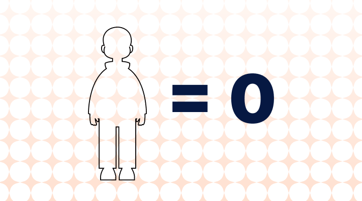 Noone vs. No one 차이