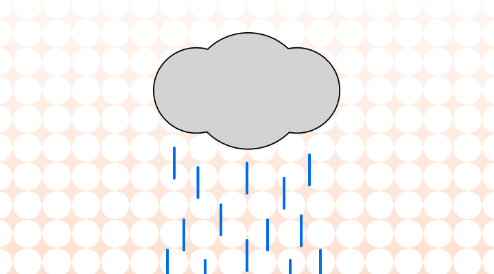 장마 영어로 (Monsoon season, Rainy season, Wet season, Rainy spell 등 차이)
