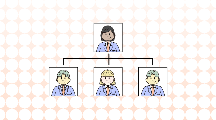 조직도 영어로 (Organizational chart 의미와 관련 표현)