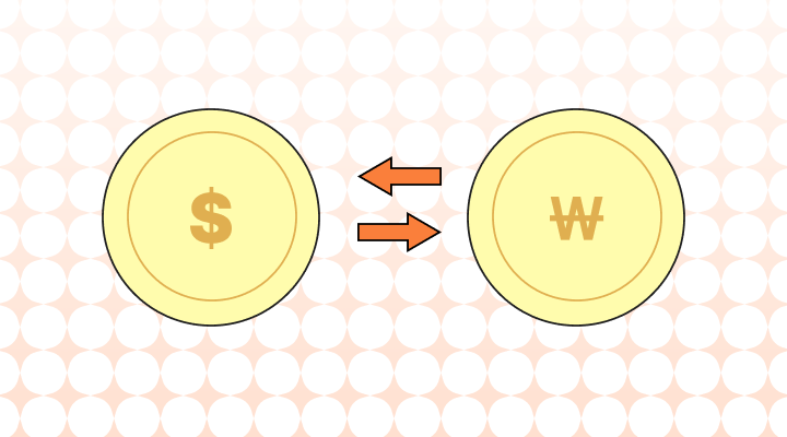 exchange-rate-currency-exchange-rate-rate-of-exchange