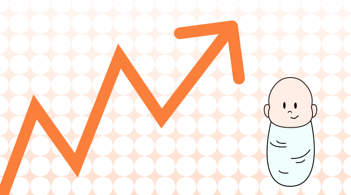 출산율 영어로 (Birthrate, Fertility Rate 차이와 뜻)