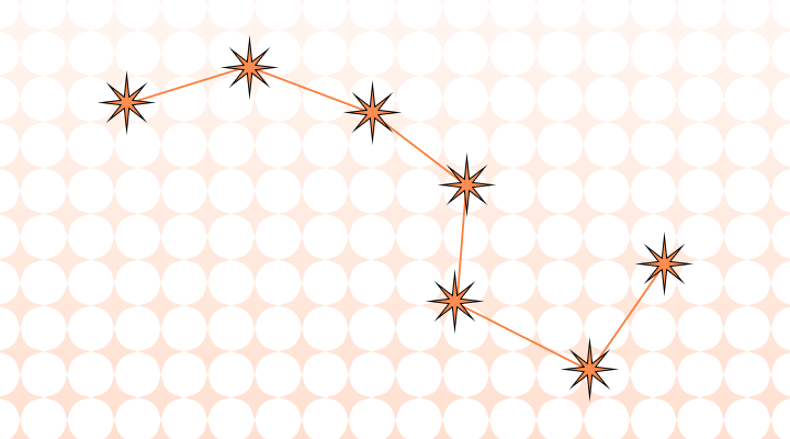 별자리 영어로 (Constellation, Star Sign, Zodiac Sign 차이와 뜻)