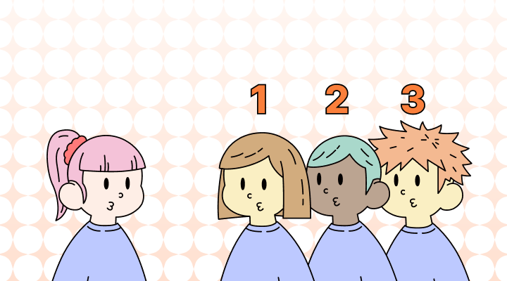 순서 영어로 (Order, Sequence, Turn 차이와 뜻)