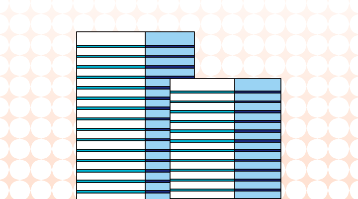 대기업 영어로 (Conglomerate, Major Company, Large Company 차이와 뜻)