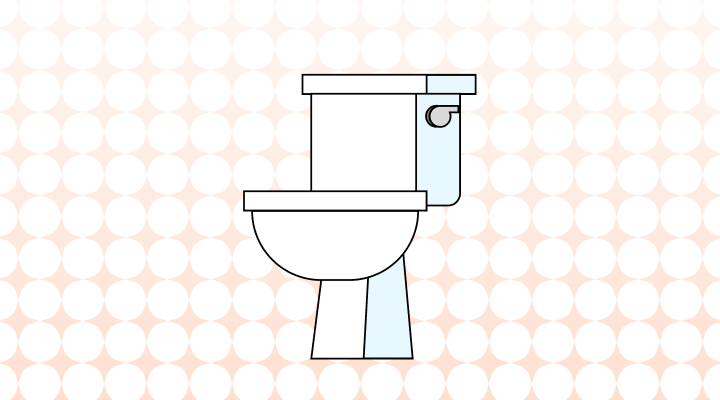 변기 영어로 (Toilet, Urinal, Water Closet 차이와 뜻)