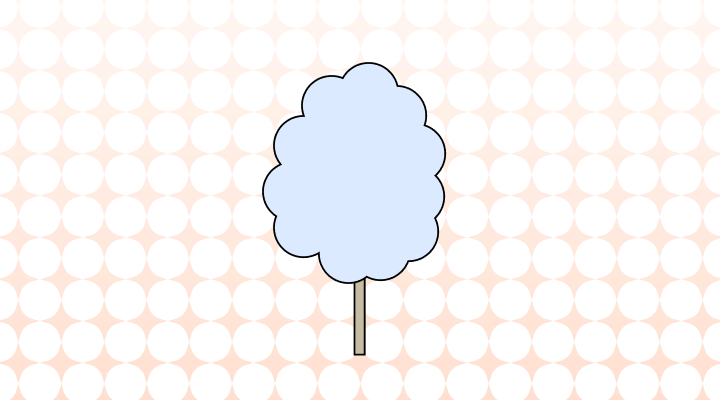 솜사탕 영어로 (Cotton Candy, Candyfloss, Fairy Floss 차이와 뜻)