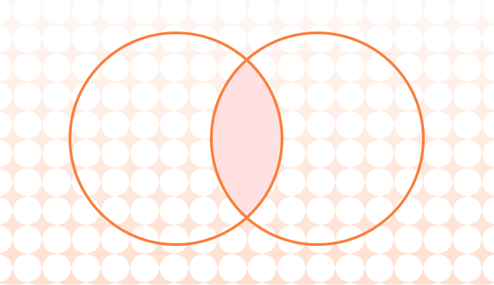 공통 영어로 (Common, Shared, Mutual 차이와 뜻)