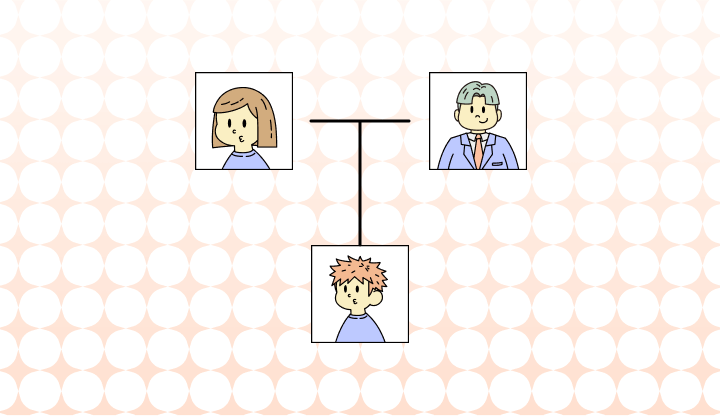 부모 영어로 (Parents, Mother and Father, Guardians 차이와 뜻)