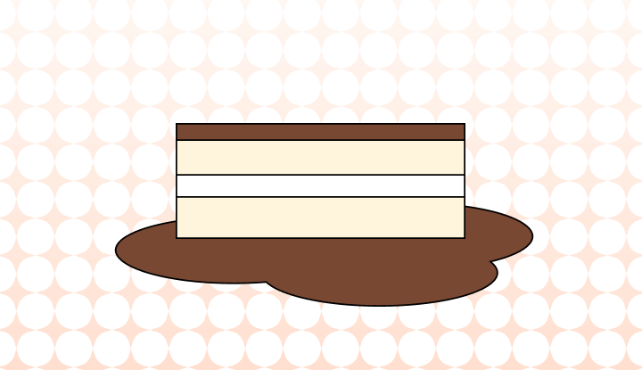 디저트 영어로 (Dessert, Sweet Course, Sweet, Afters, Pudding 차이와 뜻)