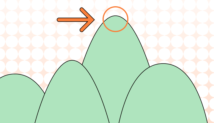 정상 영어로 (Peak, Summit, Crest, Top, Normal 차이와 뜻)