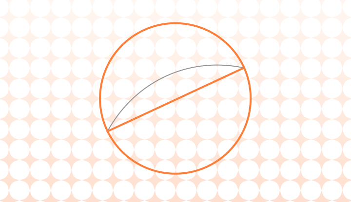 지름 영어로 (Diameter), 관련 표현(반지름, 원주, 원주율, 중심, 호, 부채꼴, 원, 타원)